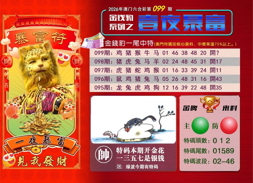 099期一夜暴富[图]